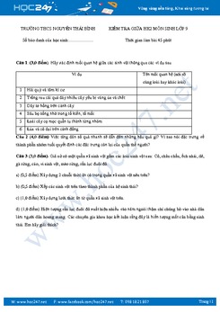 Đề thi giữa HK2 môn Sinh học 9 - THCS Nguyễn Thái Bình có lời giải