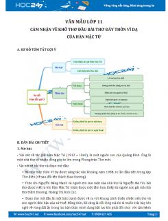 Cảm nhận về khổ thơ đầu bài thơ Đây thôn Vĩ Dạ của Hàn Mặc Tử