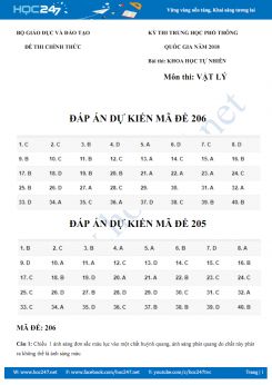 Đáp án đề thi Vật lý THPT quốc gia 2018 - Mã đề 205, 206