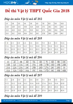 Cập nhật đáp án tham khảo môn Vật lý THPT Quốc Gia 2018