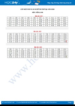 Đáp án tham khảo 24 mã đề thi THPT QG môn Tiếng Anh năm 2018