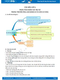 Phân tích nhân vật mụ vợ trong truyện Ông lão đánh cá và con cá vàng