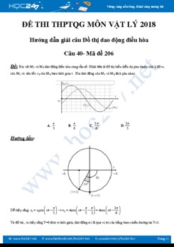 Giải chi tiết câu Đồ thị dao động Đề thi THPT QG 2018 môn Lý