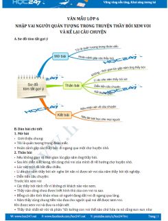 Nhập vai người quản tượng trong truyện Thầy bói xem voi và kể lại câu chuyện