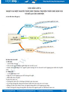 Nhập vai một người thầy bói trong truyện Thầy bói xem voi và kể lại câu chuyện