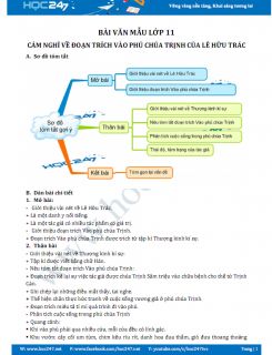 Cảm nghĩ về đoạn trích Vào phủ chúa Trịnh của Lê Hữu Trác
