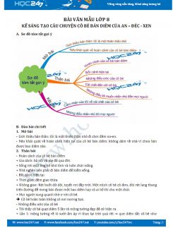 Kể sáng tạo câu chuyện Cô bé bán diêm của An - đéc - xen