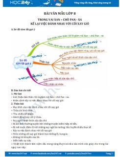 Trong vai Xan – chô Pan - xa kể lại việc đánh nhau với cối xay gió