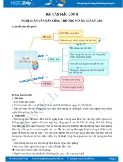 Nghị luận văn bản Cổng trường mở ra của Lý Lan