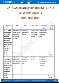 Ma trận đề kiểm tra và đáp án HK1 môn Hóa học 10 năm 2018