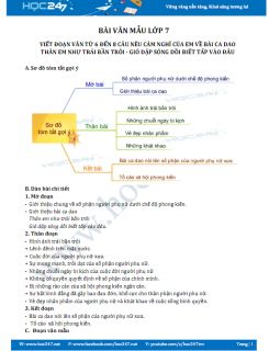 Viết đoạn văn nêu cảm nghĩ của em về bài ca dao Thân em như trái bần trôi