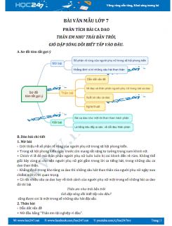 Phân tích bài ca dao Thân em như trái bần trôi