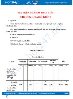Ma trận đề kiểm tra 1 tiết Chương 1 Đại số 9