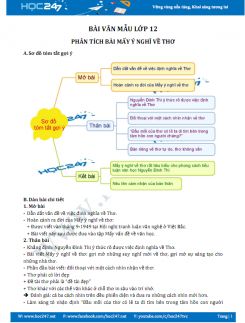 Phân tích bài Mấy ý nghĩ về thơ