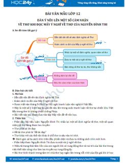 Dàn ý nêu lên một số cảm nhận về thơ khi đọc Mấy ý nghĩ về thơ của Nguyễn Đình Thi