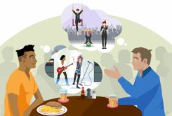 Unit 2 Tiếng Anh lớp 8: Making arrangements - Sự sắp đặt