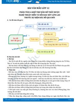 Phân tích 4 khổ thơ đầu bài Bác ơi để thấy được nghệ thuật diễn tả nỗi đau xót lớn lao trước sự kiện Bác Hồ qua đời