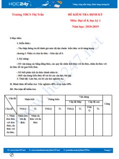 Ma trận và đề kiểm tra 1 tiết Chương 1 Đại số 8 trường THCS Thị Trấn
