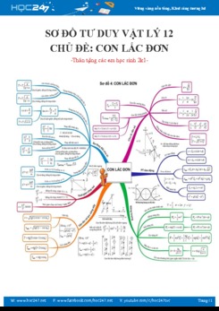 Sư đồ tư duy Vật lý 12 về Con lắc đơn cực dễ hiểu