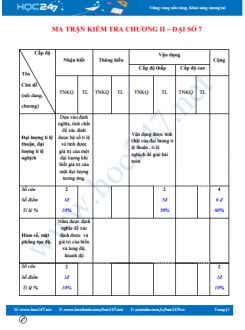 Ma trận và đề kiểm tra 1 tiết Chương 2 Đại số 7 Phòng GD&ĐT Đức Linh có đáp án