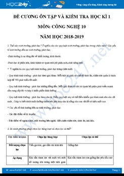 Đề cương ôn thi HK1 môn Công Nghệ 10 năm học 2018-2019 mới nhất
