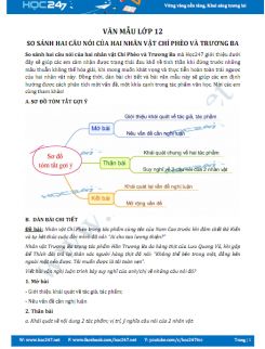 Dàn ý So sánh hai câu nói của hai nhân vật Chí Phèo và Trương Ba