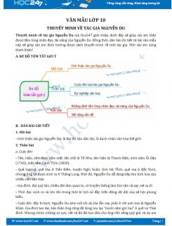 Thuyết minh về tác gia Nguyễn Du