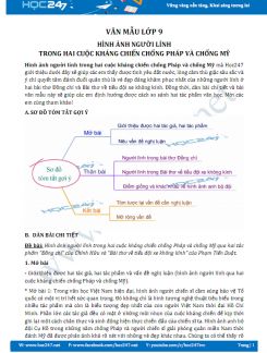 Hình ảnh người lính trong hai cuộc kháng chiến chống Pháp và chống Mỹ