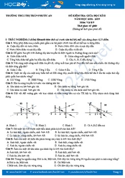 Đề thi giữa HK2 môn Vật lý 9 năm 2019 trường THCS TT. Phước An có đáp án