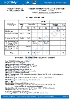 Đề kiểm tra 1 tiết Chương 4 Đại số 10 Trường THPT Bến Tre năm 2018 - 2019 có đáp án