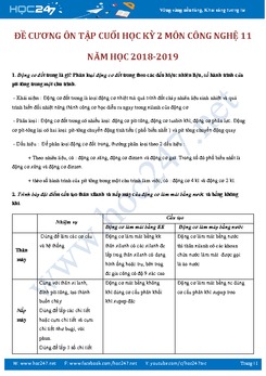 Đề cương ôn tập cuối Học kỳ 2 môn Công nghệ 11 năm học 2018-2019