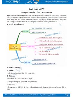 Nghị luận đức tính trung thực