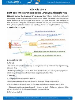 Phân tích văn bản Ôn dịch thuốc lá của Nguyễn Khắc Viện