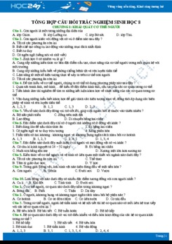 Tổng hợp câu hỏi trắc nghiệm Sinh học 8