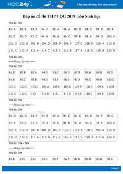 Đáp án đề thi THPT QG 2019 môn Sinh tất cả các mã đề