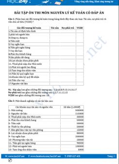 Câu hỏi ôn thi môn Kế toán đại cương có đáp án