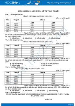 Trắc nghiệm số liệu thống kế lớp 12 Trường THPT Hàn Thuyên