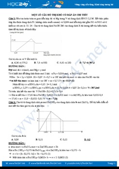 Một số bài toán Hóa học liên quan đồ thị trong đề thi THPT QG có đáp án chi tiết