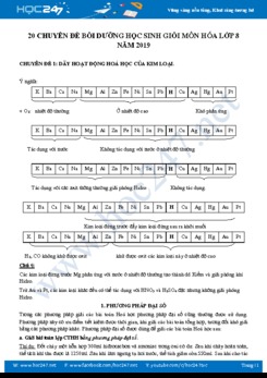 20 Chuyên đề bồi dưỡng HSG Hóa lớp 8 năm 2019