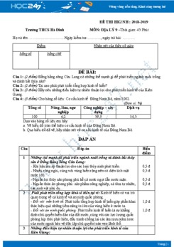 Đề thi HK2 môn Địa lý lớp 9 năm 2018-2019 - Trường THCS Hà Đinh có đáp án