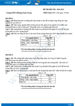 Đề thi HK2 môn Địa lý lớp 9 năm 2018-2019 - Trường THCS Phương Xuân Trung có đáp án
