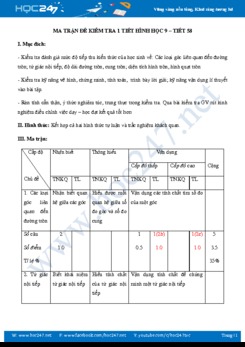 Ma trận và đề kiểm tra 1 tiết HK2 môn Toán 9 năm 2018 trường THCS Phổ Thạnh có đáp án