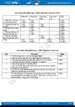 Ma trận và đề kiểm tra 1 tiết Chương 4 Đại số 9 năm 2018 Trường THCS Võ Thị Sáu có đáp án