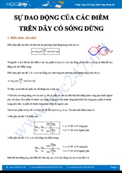 Chuyên đề bài tập về Sự dao động của các điểm trên dây có sóng dừng