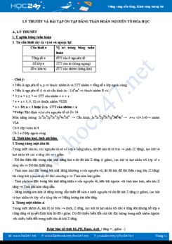 Lý thuyết và bài tập ôn tập Bảng tuần hoàn nguyên tố Hóa học năm 2019-2020