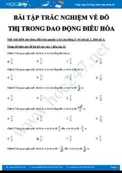 Bài tập trắc nghiệm có đáp án về Đồ thị trong dao động điều hòa môn Vật lý 12