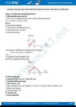 Giải bài tập Hóa học bằng phương pháp đồ thị - Ôn thi THPT QG môn Hóa