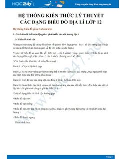 Hệ thống kiến thức lý thuyết các dạng biểu đồ Địa lí lớp 12