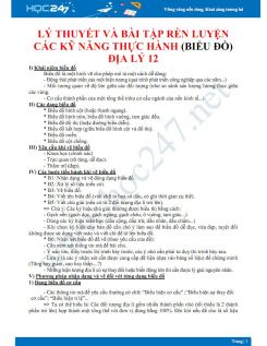 Lý thuyết và bài tập rèn luyện các kỹ năng thực hành (biểu đồ) Địa lý 12