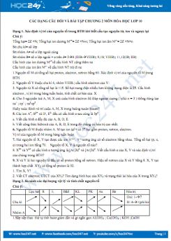 Các dạng câu hỏi và bài tập Chương 2 môn Hóa học 10 năm 2019-2020